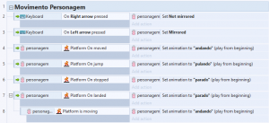 construct 2 script movimento personagem